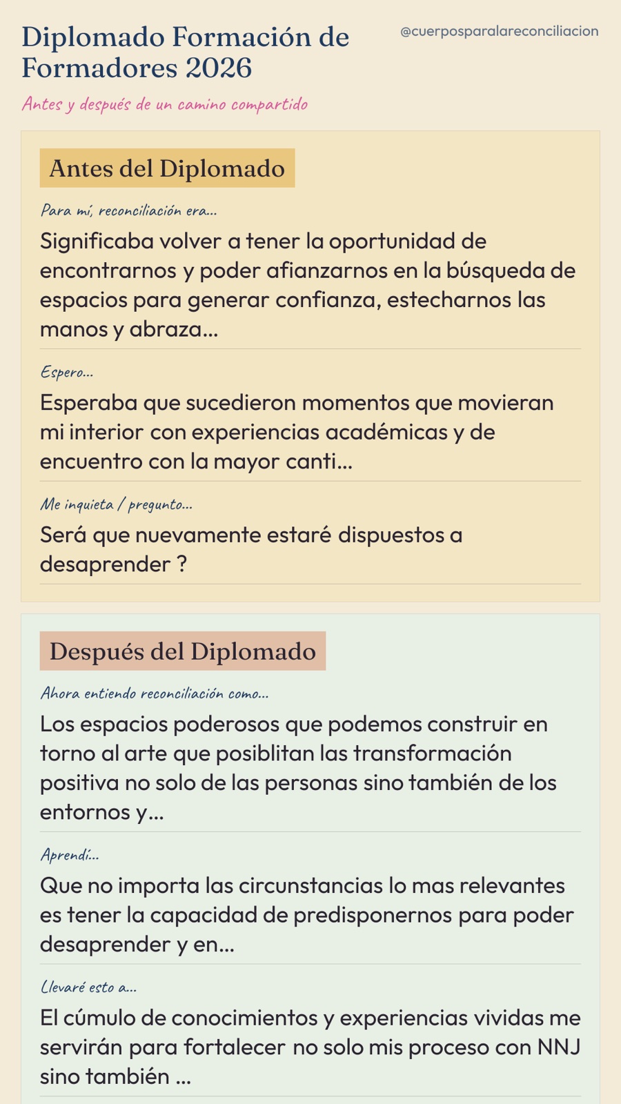 Carta del diplomado · Alberto Segundo Funez Ortega