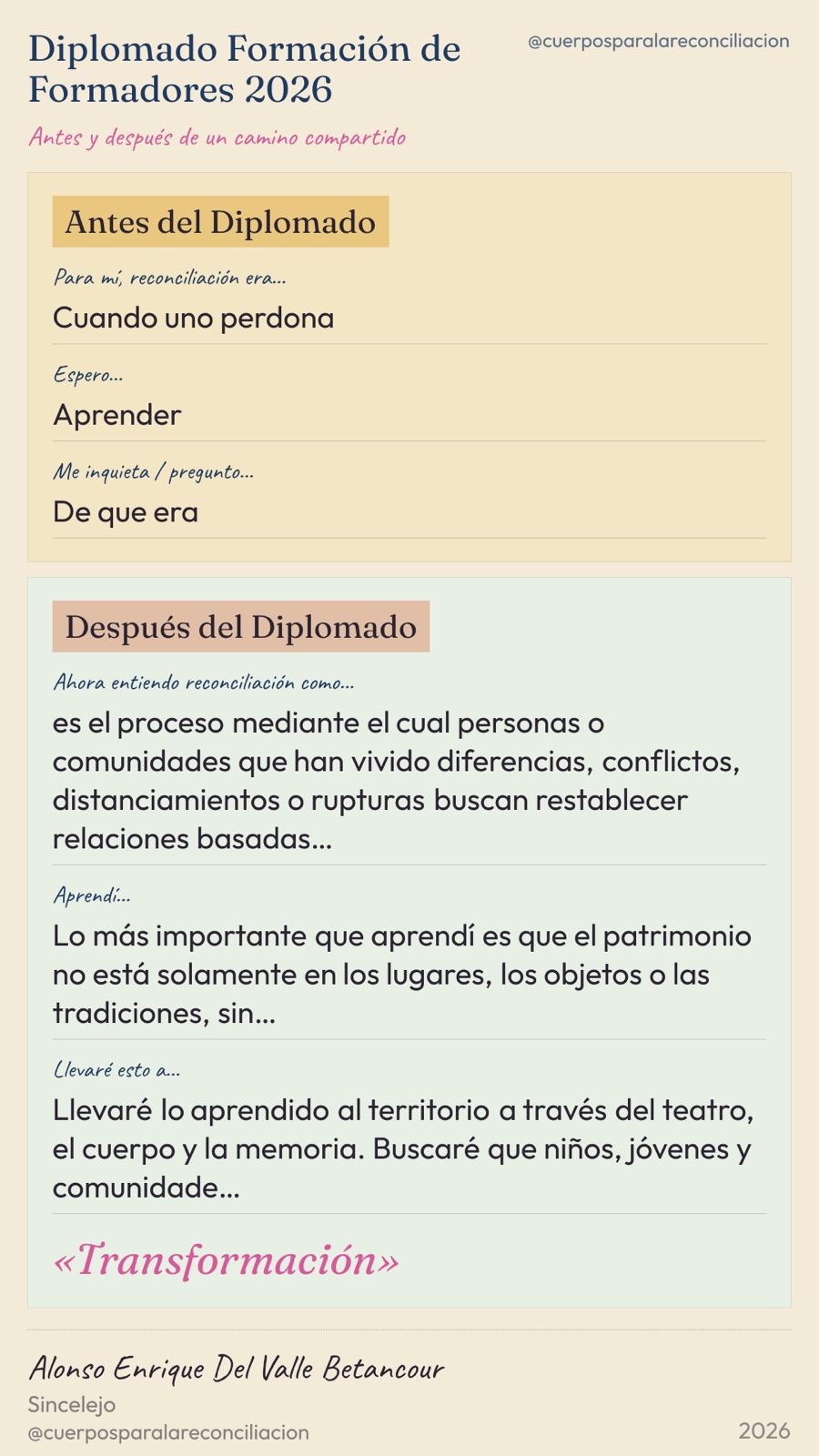 Carta del diplomado · Alonso Enrique Del Valle Betancour