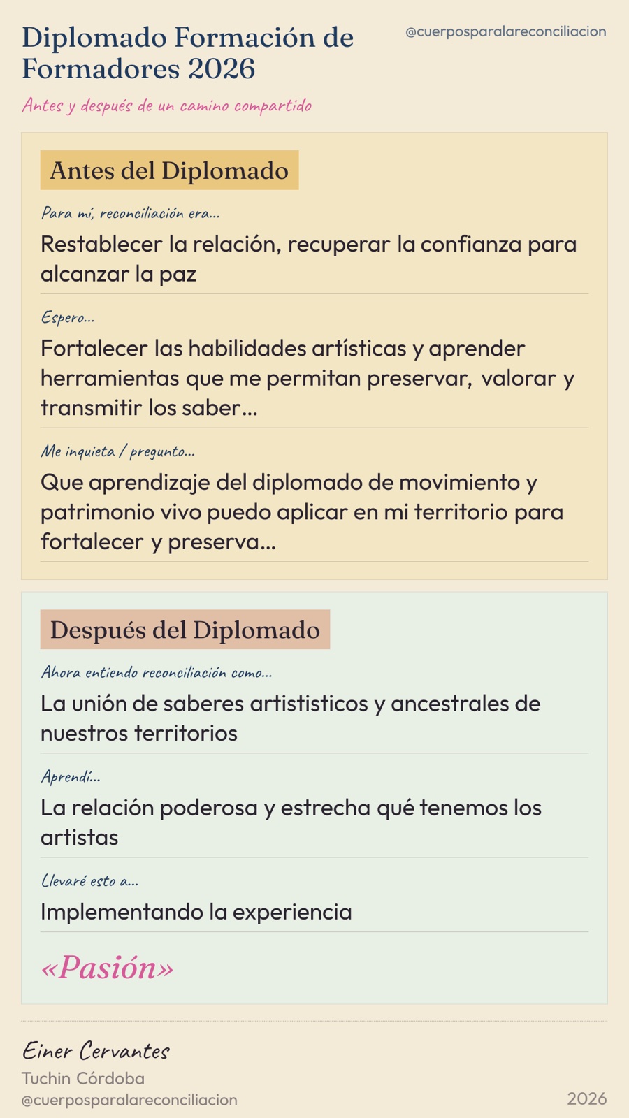 Carta del diplomado · Einer Cervantes