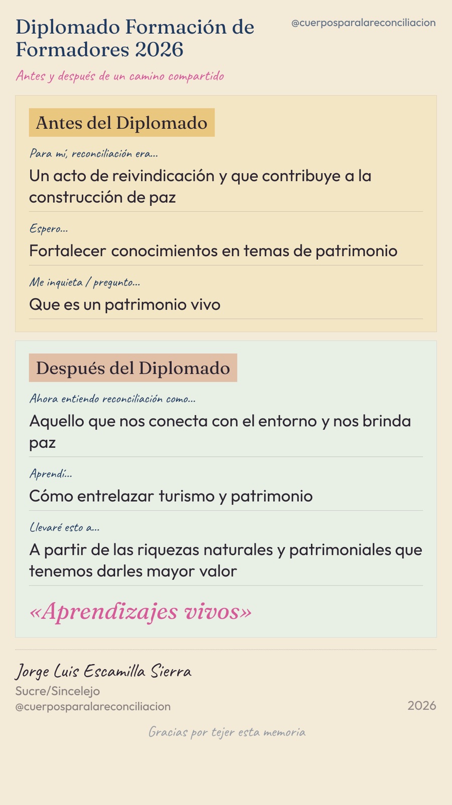 Carta del diplomado · Jorge Luis Escamilla Sierra