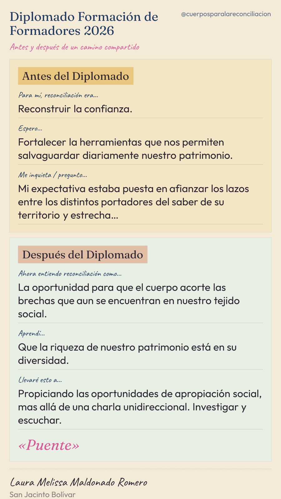 Carta del diplomado · Laura Melissa Maldonado Romero