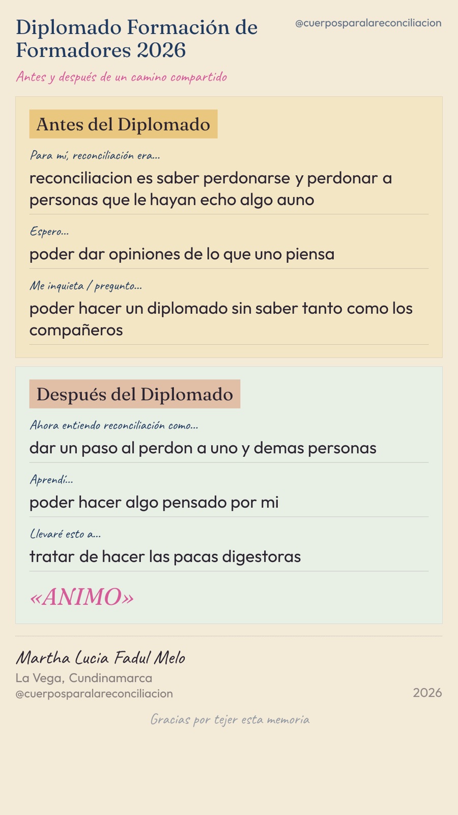 Carta del diplomado · Martha Lucia Fadul Melo