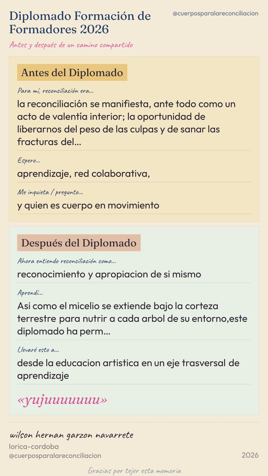 Carta del diplomado · Wilson Hernan Garzon Navarrete