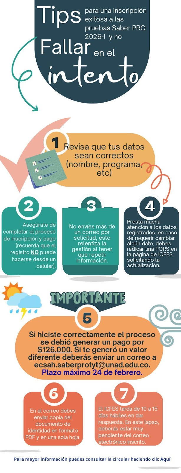 Pruebas Saber 2026-1